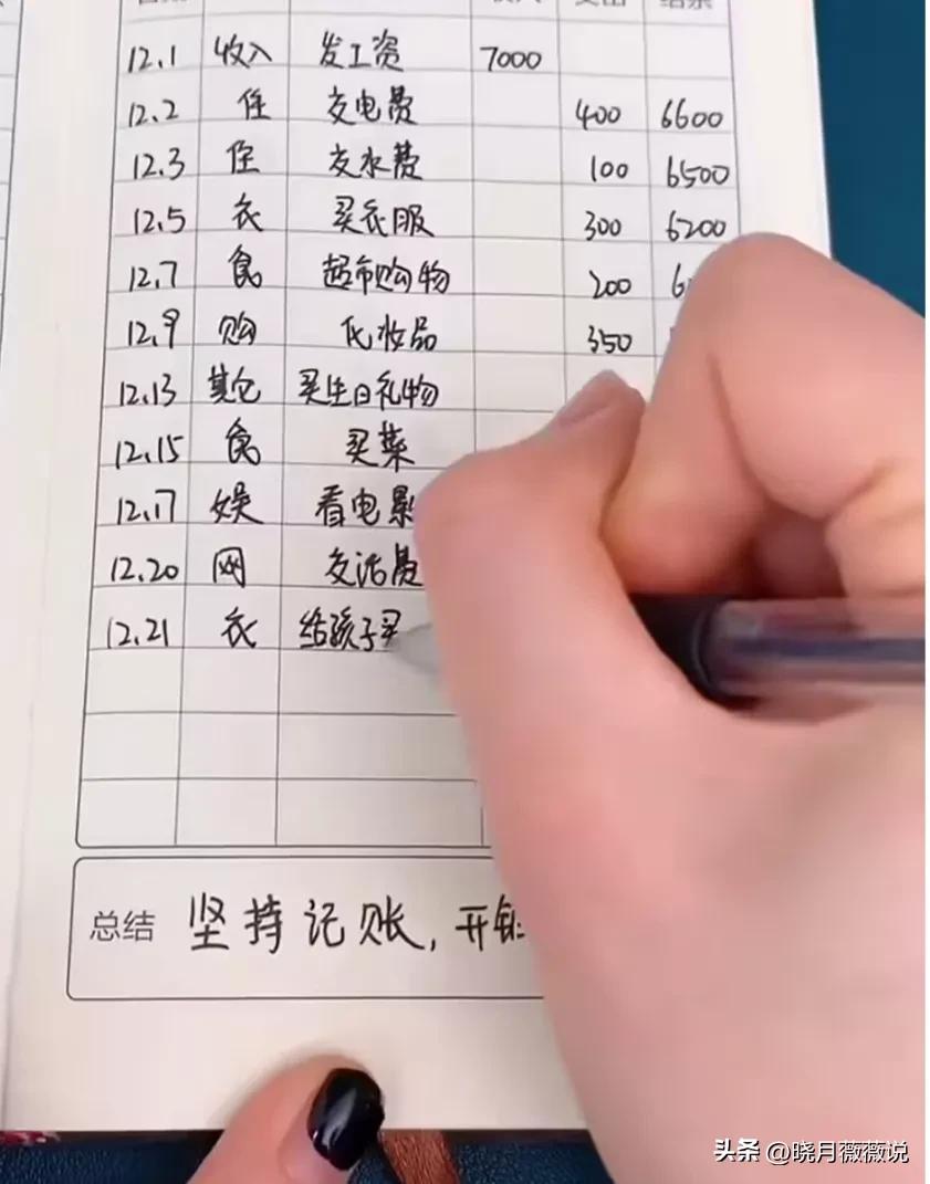 6种省钱小技巧,几个省钱妙招