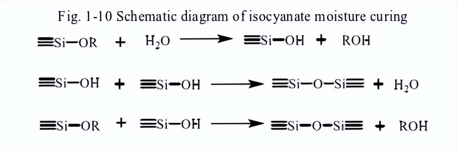 腰果酚型环氧固化剂,腰果酚固化剂的优缺点
