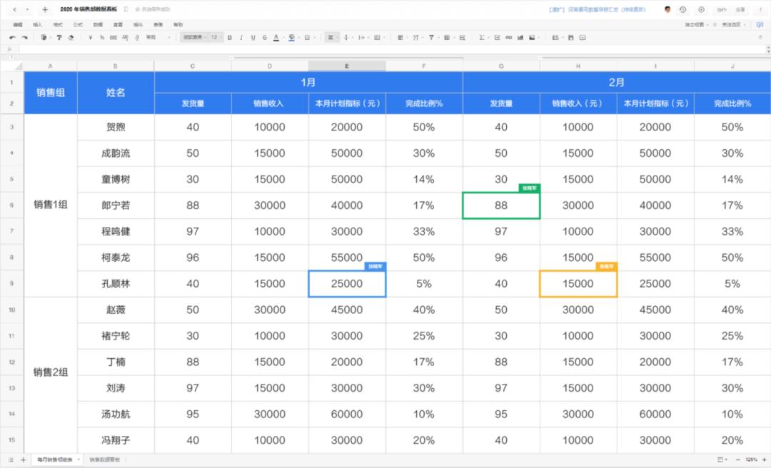 8大场景，10大功能，这才是在线表格的正确打开方式