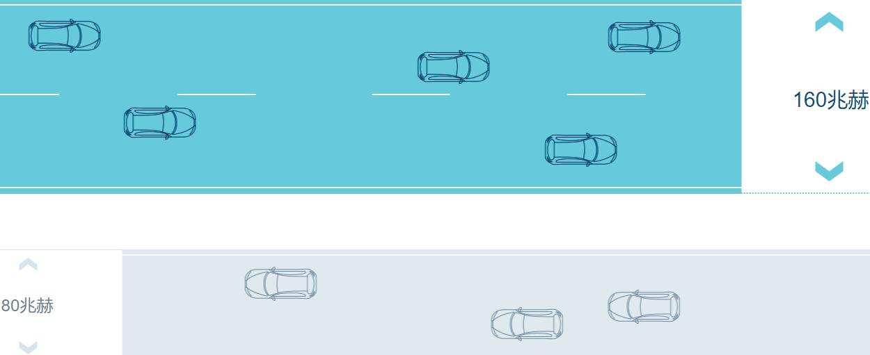 网速高低影响路由器网速不,光猫网速很快路由器网速却很慢