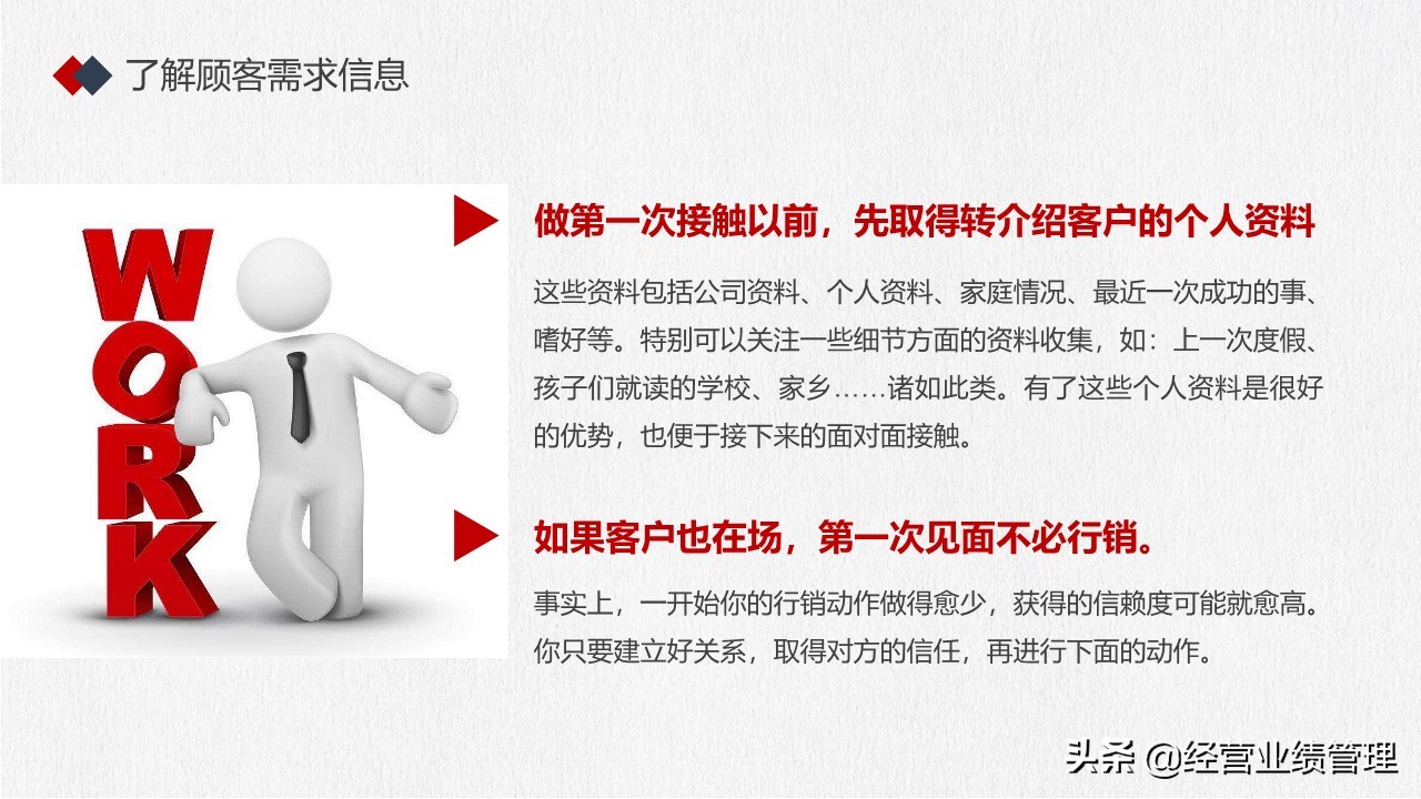 导购销售技巧培训ppt,市场销售技巧培训课件