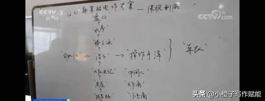 现实中的诈骗返款,高额返钱被骗的案例