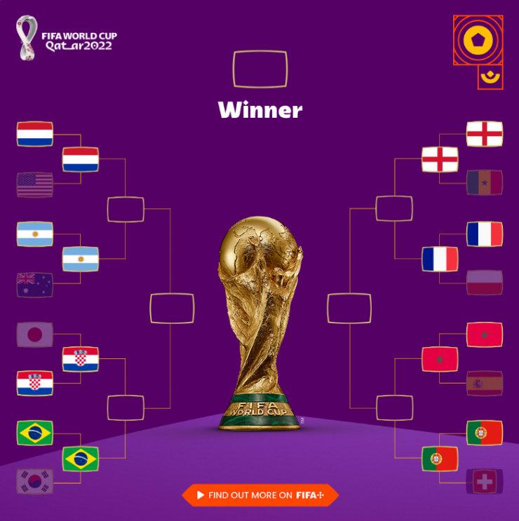 有传统豪强也有黑马！世界杯1/4决赛开打，这款手机看比赛很过瘾