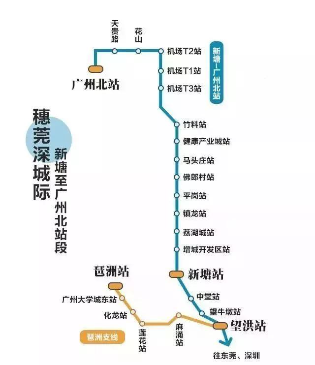 增城新塘高铁站最新消息,广州地铁增城新塘规划