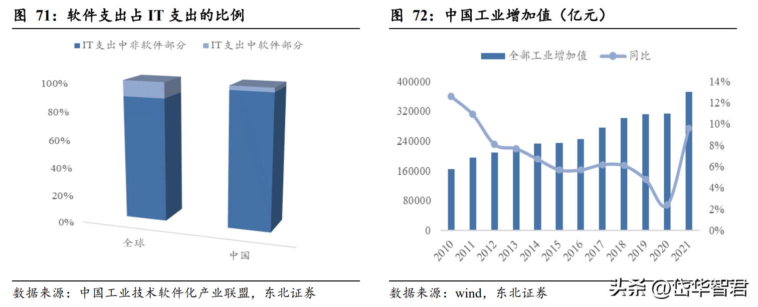 国睿科技雷达实力,国睿科技激光雷达