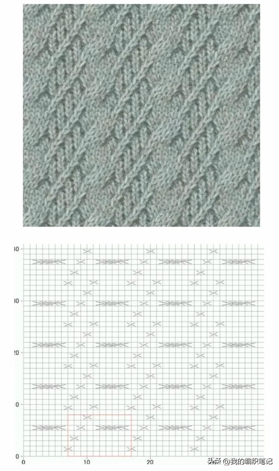 非常实用的棒针编织花样图解图片,编织棒针花样全教程