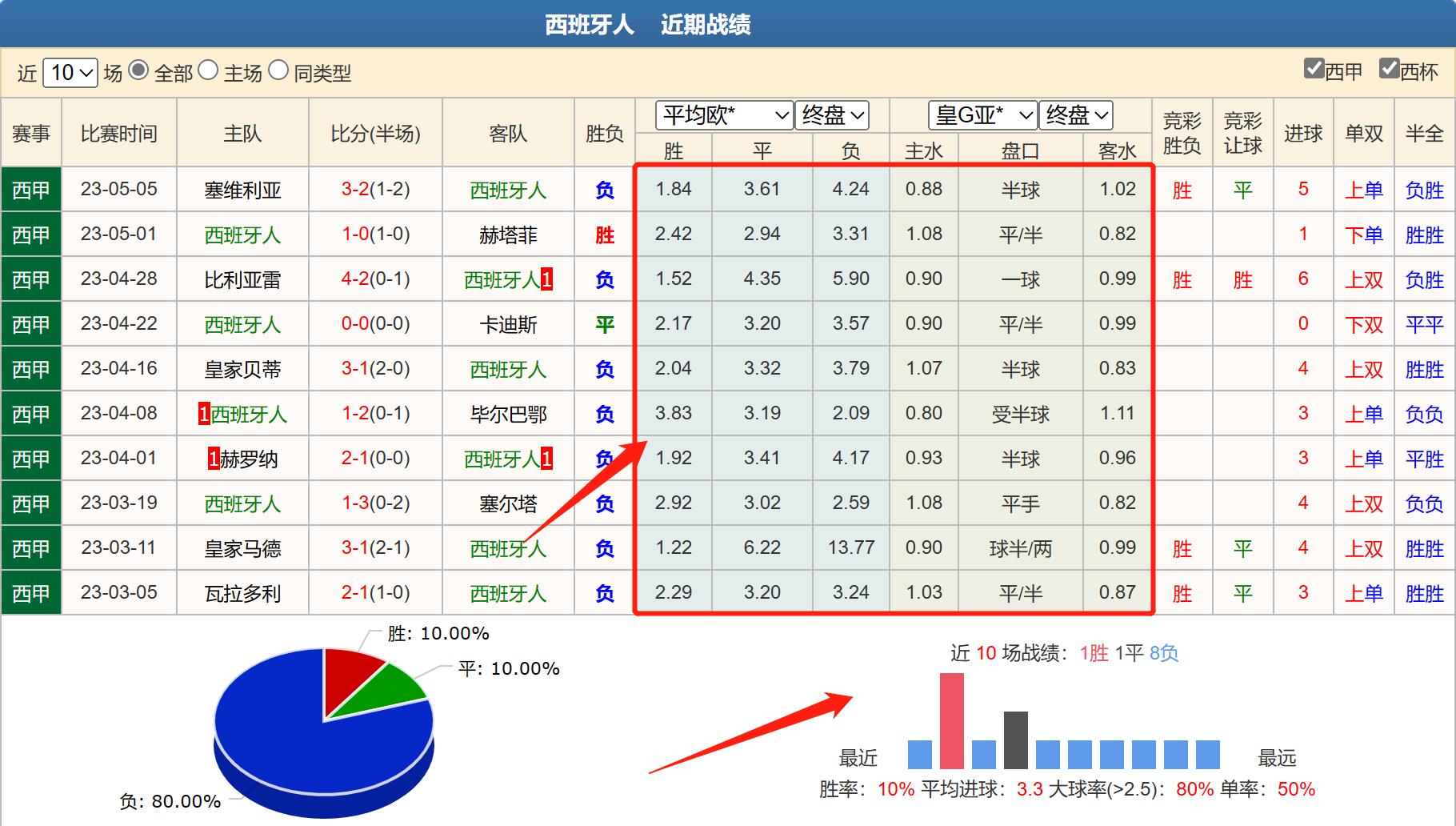 今日竞彩马竞对塞维利亚分析,竞彩足球今日分析推荐瑞士西班牙