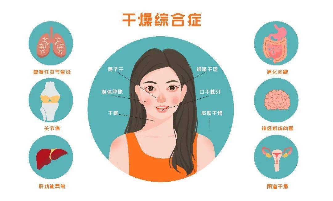 为什么早晨起床嘴发苦,为什么早晨醒来嘴特别干