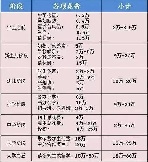 2021中国目前人口出生率和死亡率,人口出生率逐年下跌究竟是何原因