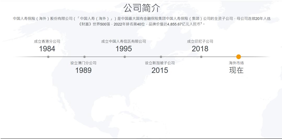 香港保险公司国际评级排名一览表,香港口碑最好的保险公司