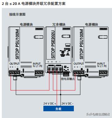 西门子plc冗余系统,西门子冗余电源
