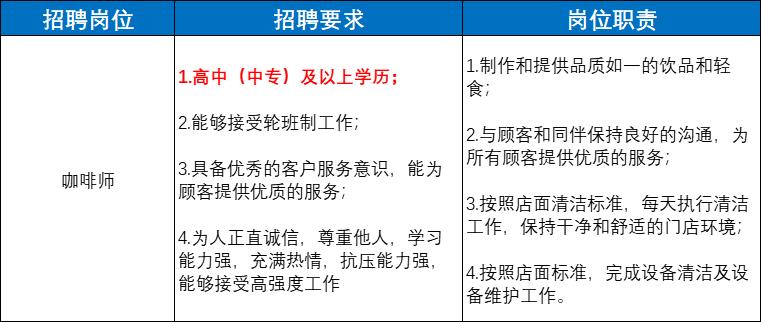 现在深圳就业机会多吗,深圳2023人才招聘优惠