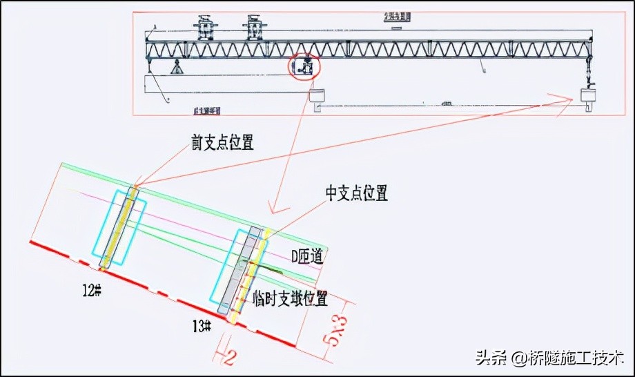 60米高墩预制梁如何架设,架桥机在临时支墩架设钢箱梁