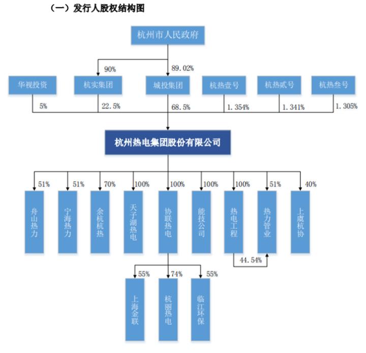 杭州一年赚120万,杭州西湖小伙7天赚2万