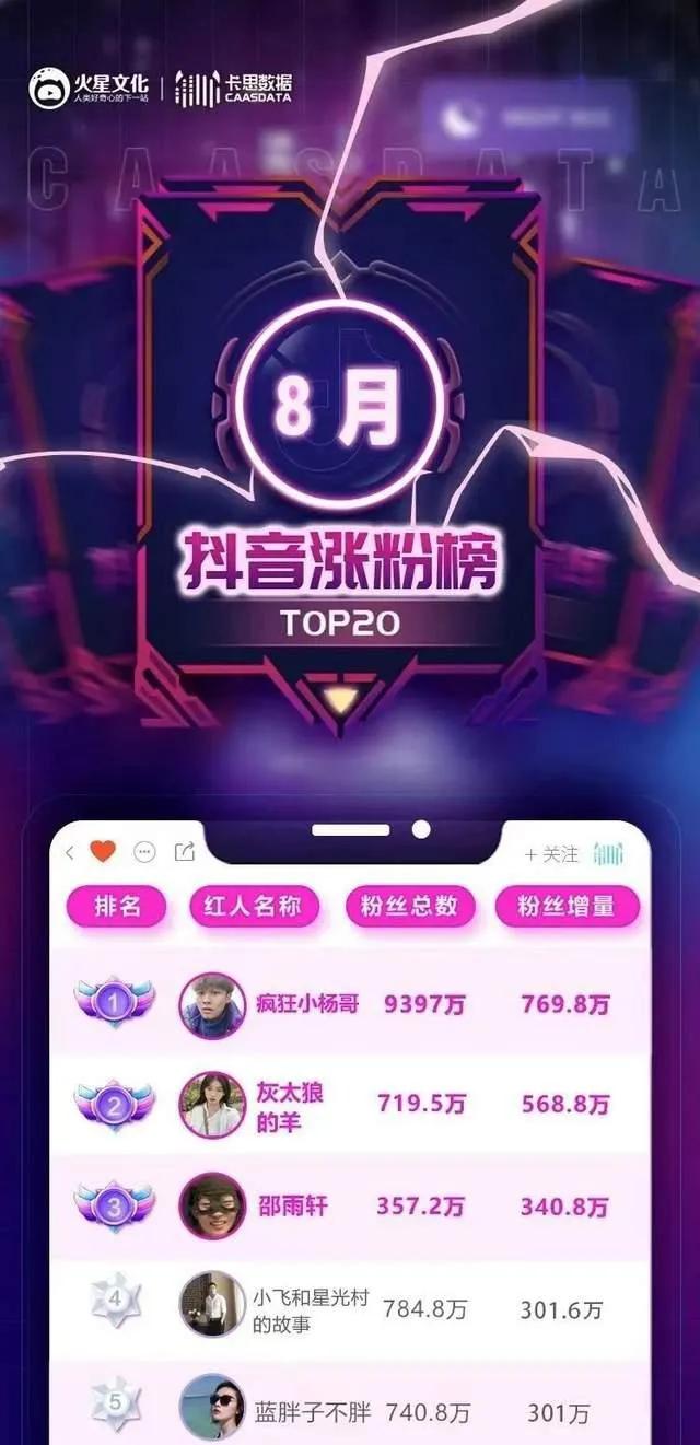 嘎羊少女及经纪人被利用，沦为他人炒作工具，惠然新年首播被痛骂