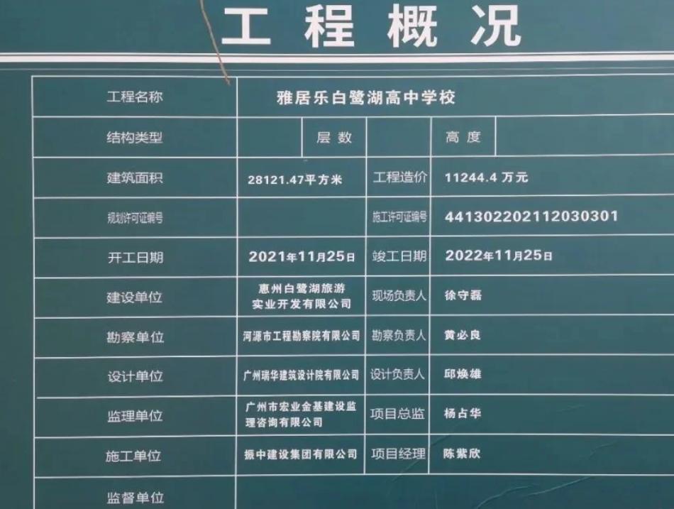 2024年实验中学入学条件,实验中学外迁
