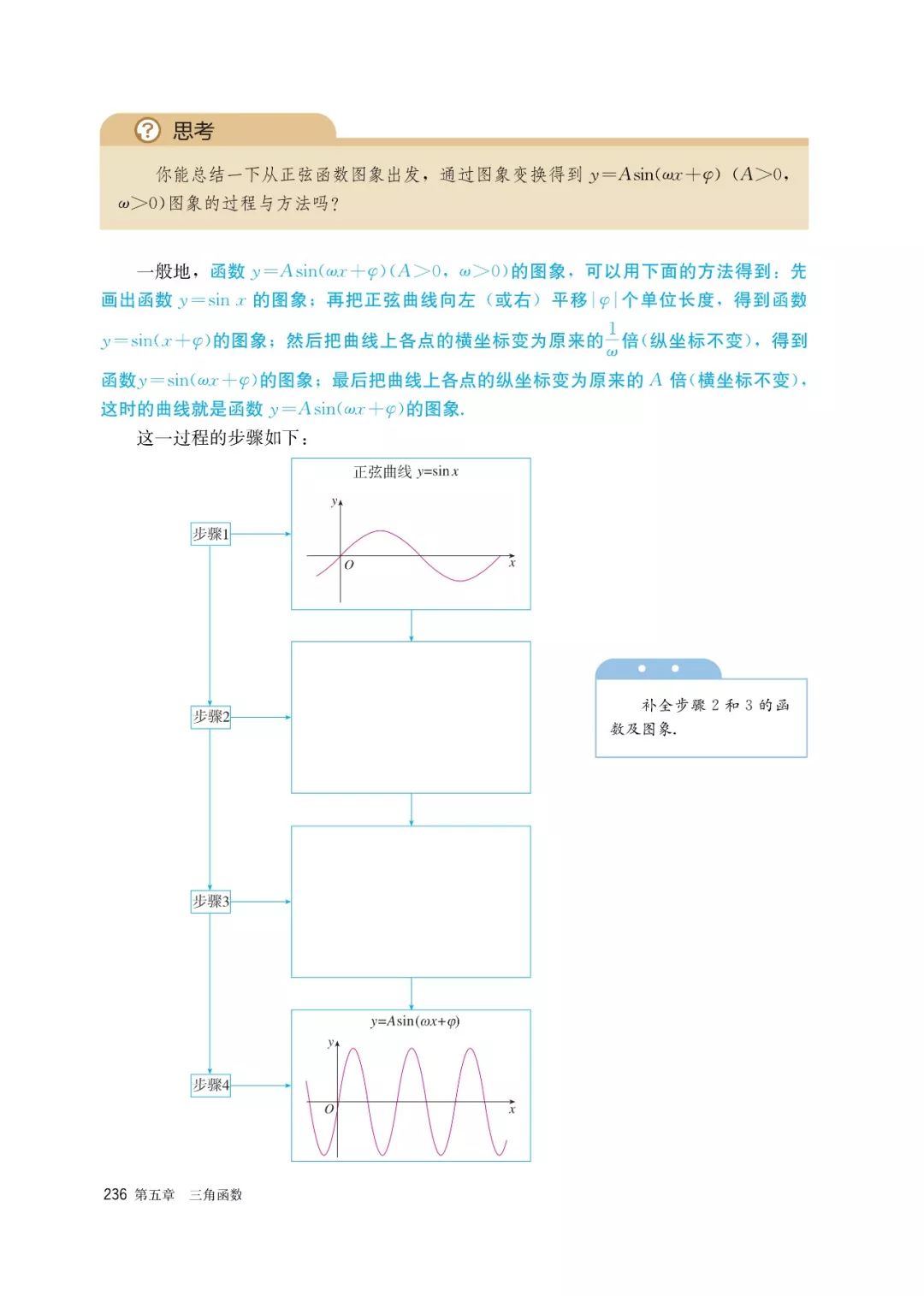 高中选择性必修一数学课本电子版,高一数学必修一课本电子版2022