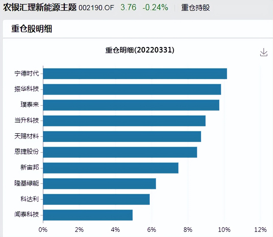 灏忎緺鏉ヤ簡浜旇彵娴嬭瘎缁撴灉,灏忎緺娴嬭瘎