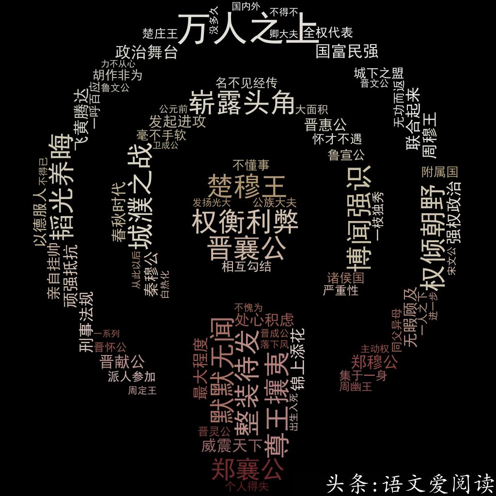 「历史故事43」乱世雄才赵盾（小学拼音版）《赵氏孤儿》