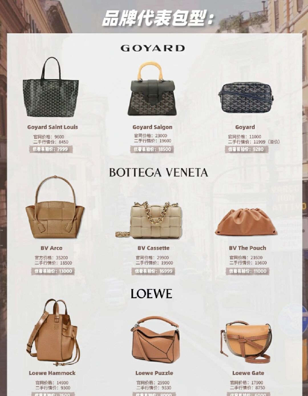 职场奢侈品女包品牌排行,奢侈女包排行榜10强