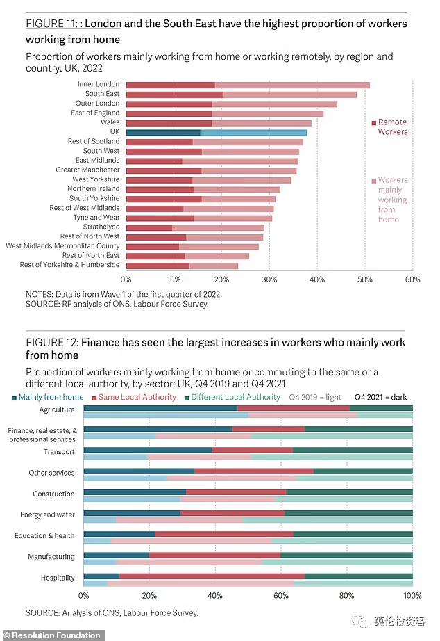 伦敦裸骑来了！查尔斯王储被警告不要干政！谷爱凌现身伦敦街头