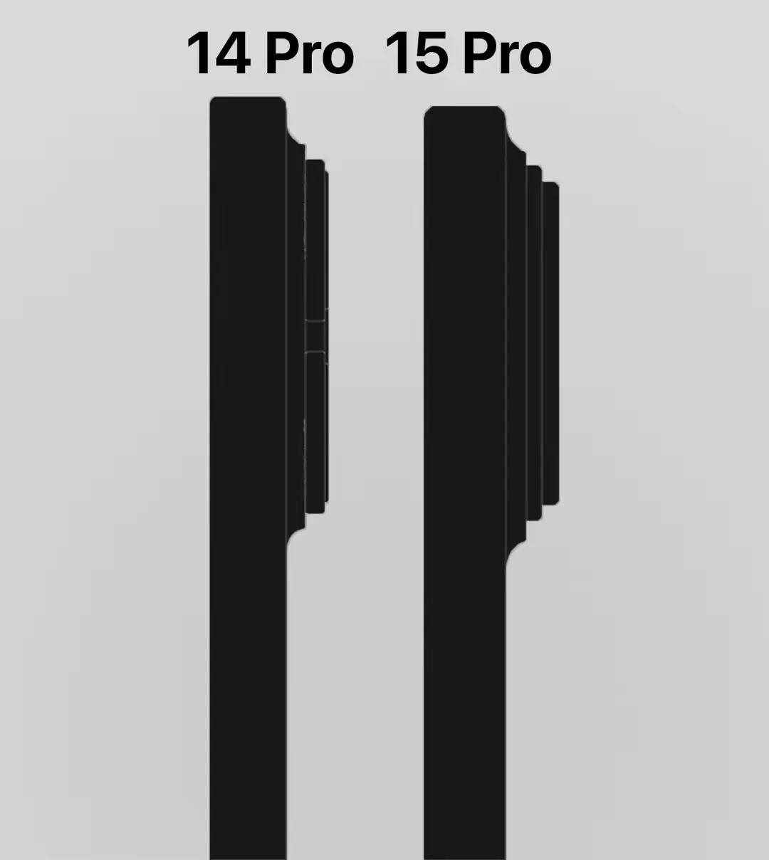 iphone15功能介绍图,iphone15的新功能介绍