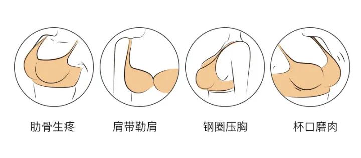 为什么内衣穿起来感觉不舒服,内衣为什么穿着不舒服