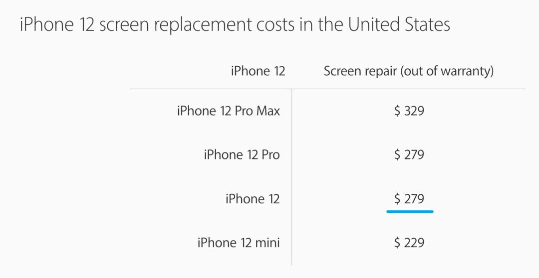 为什么卖苹果手机卡针,为什么苹果卡针可以卖那么贵