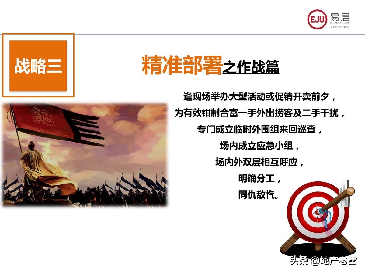 房地产联合销售代理方案,房地产联合代理销售经验