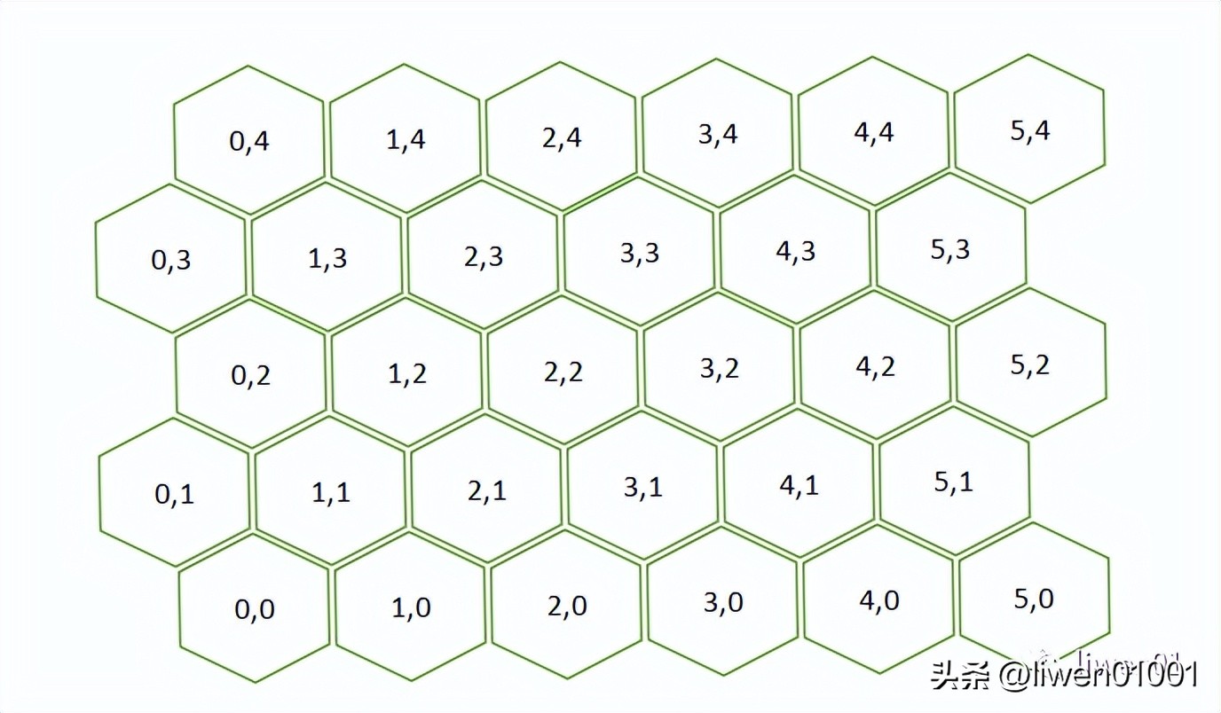 嵌入式无线,嵌入式网络技术学习什么