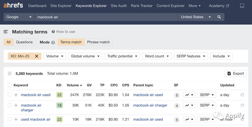 教你年赚10万的seo赚钱方法,seo十种赚钱方法