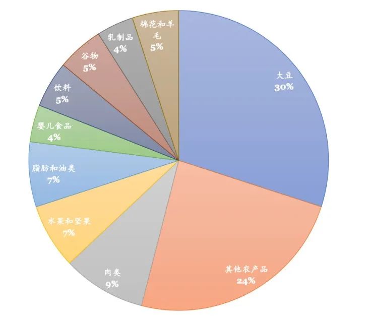 中美世纪博弈之下最新消息,中美世界博弈最新局势