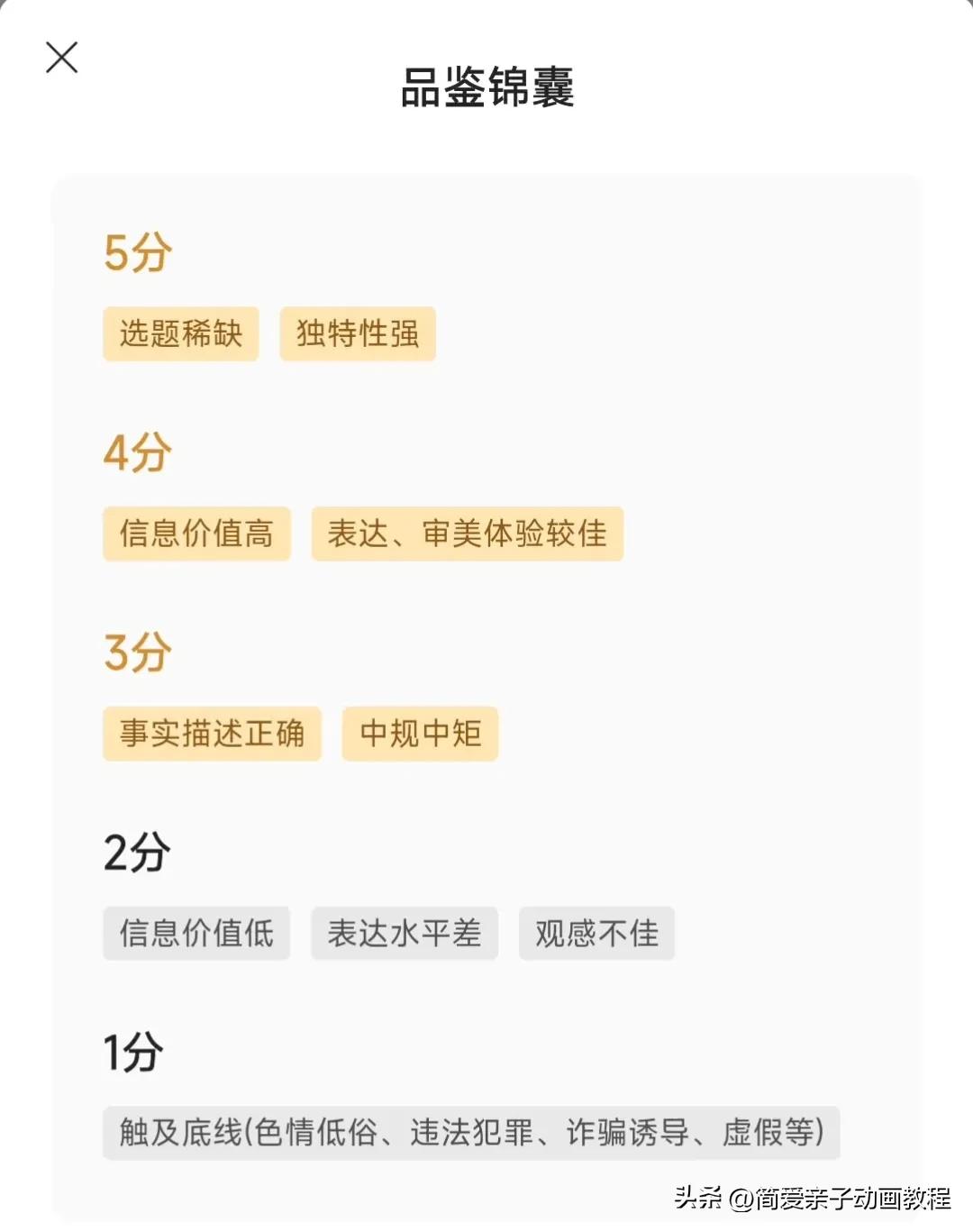 头条内容品鉴官的答题技巧,头条内容品鉴官怎么答题通过率高