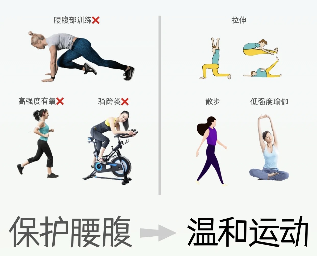 姨妈期怎么才能瘦得更快,生理期如何快速减脂