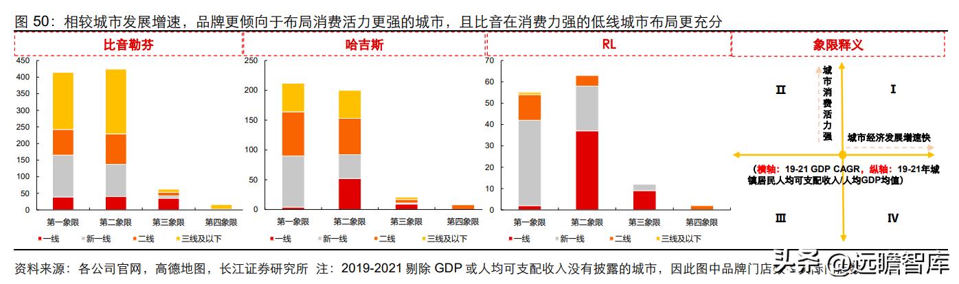 中高端男装领军者，报喜鸟：鸿翔鸾起，不坠青云之志