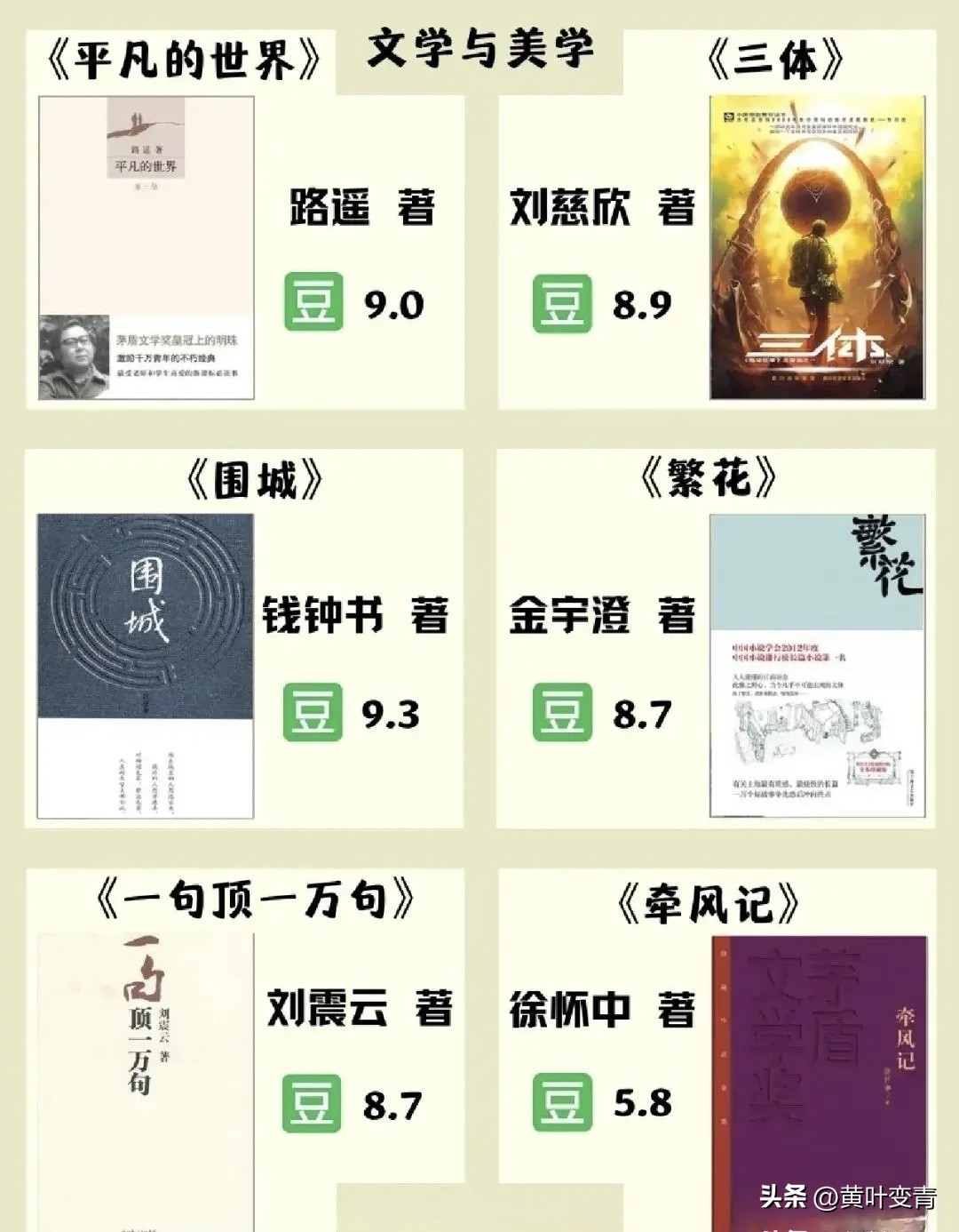 人民日报推荐的40本书你读了几本,人民日报推荐阅读的100本书