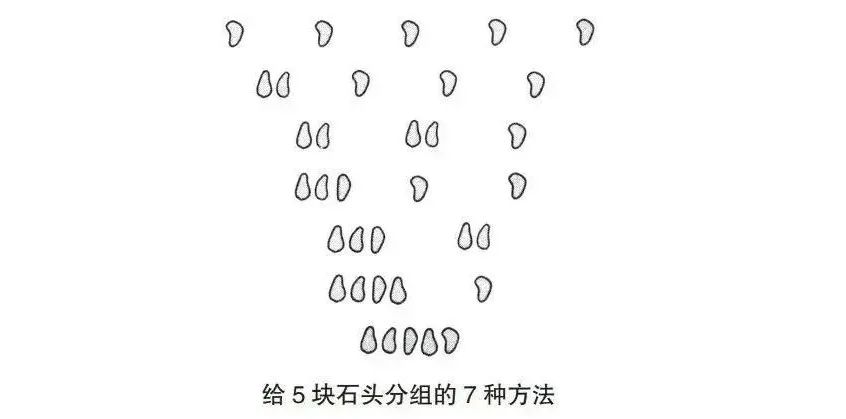 拉马努金解题,拉马努金有多少公式未被证明