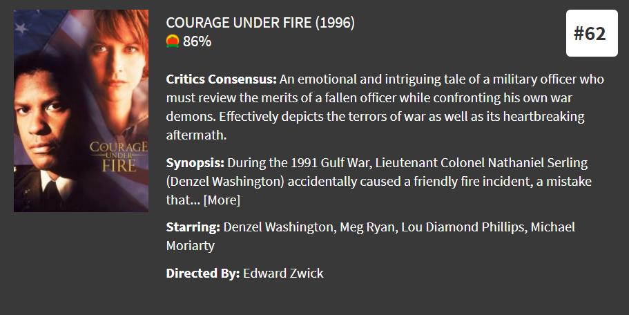 2020战争影片排名前十的电影,全球免费最好看的战争电影