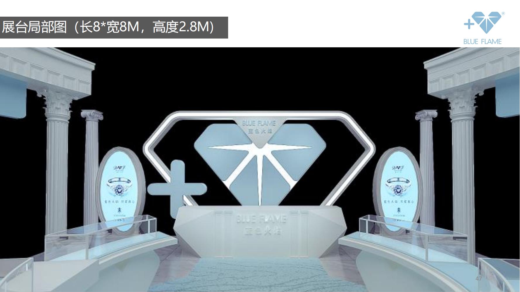 通灵珠宝营销策划,珠宝的营销方案和策划经典案例