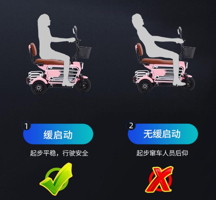 199元小型电瓶三轮车,9千以下电动三轮车小型