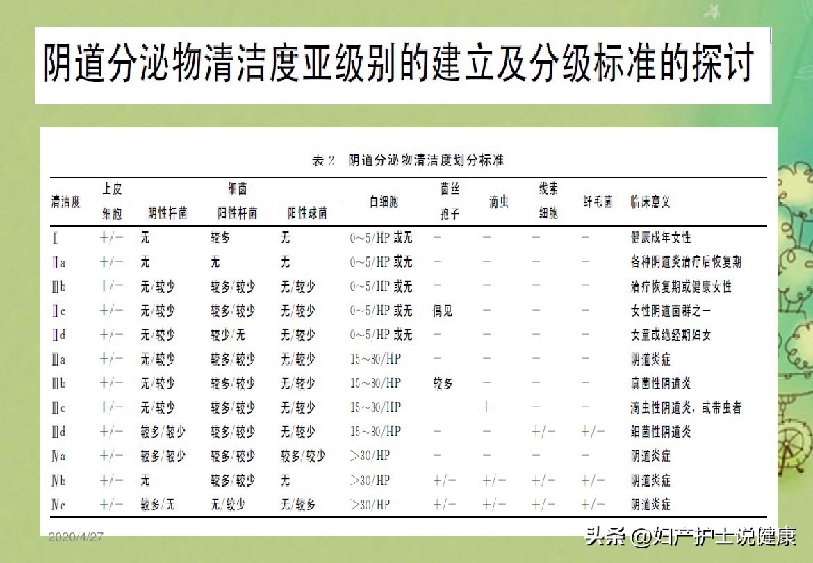 私部瘙痒用什么方法止痒最好,某处瘙痒怎么办
