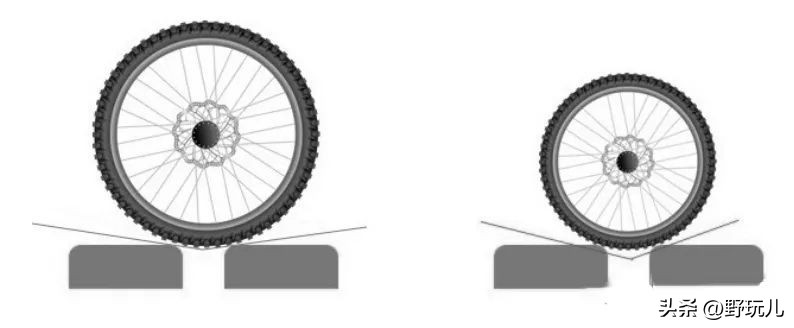 捷安特山地车哪款适合上下班骑,最适合穷人的三款山地车捷安特
