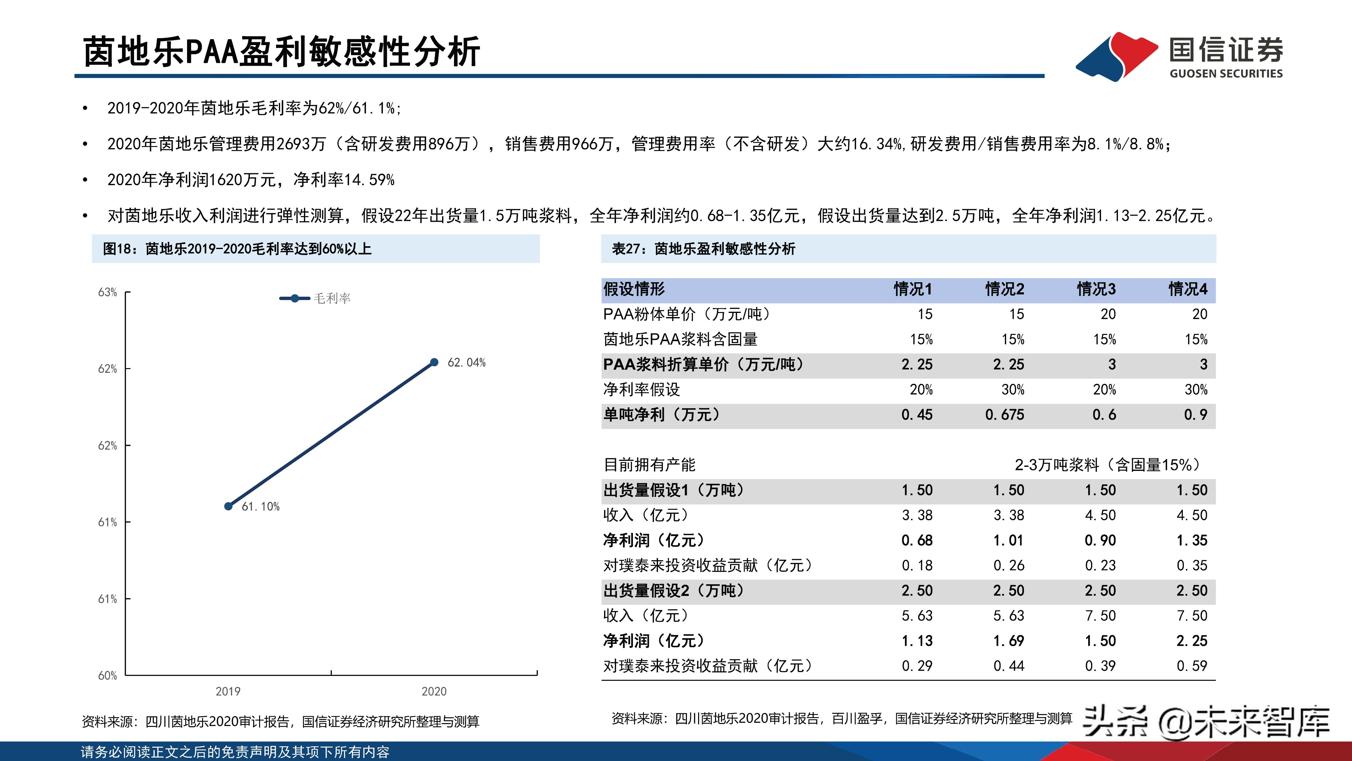 锂电池负极粘结剂技术参数,锂电池粘结剂的了解