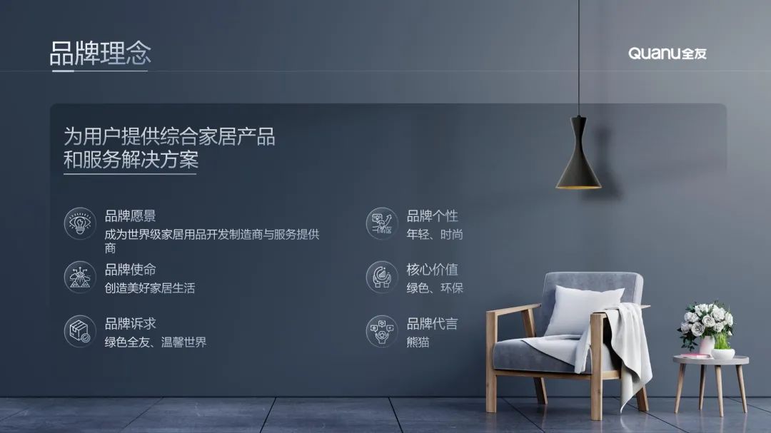 美式家居ppt模板,家居活动ppt模板