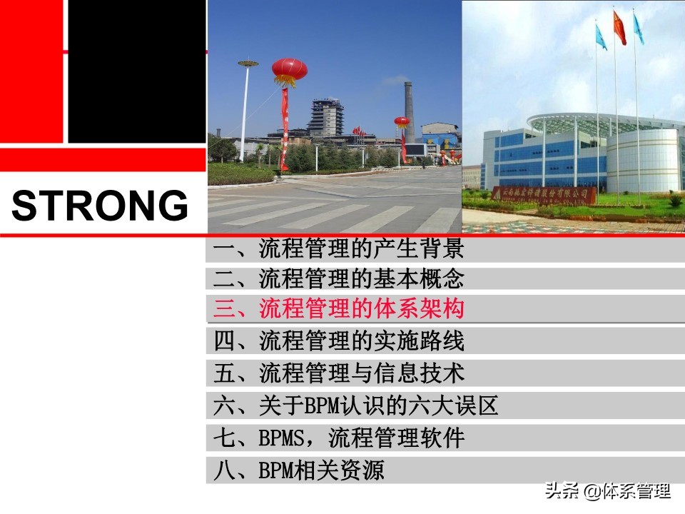 业务操作培训,流程管理培训课程