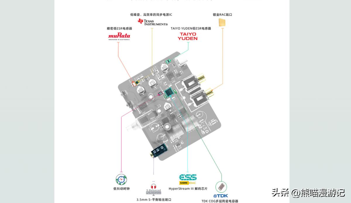ifi悦尔法评测,悦尔法ifi耳放评测
