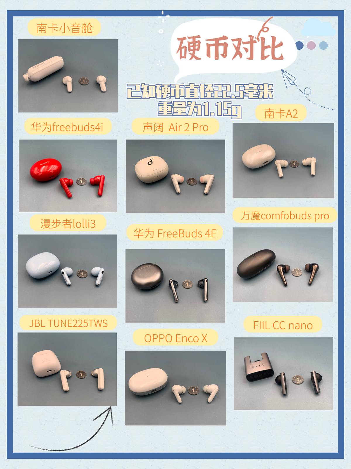 蓝牙耳机哪款防掉好用,哪款蓝牙耳机的防风效果好