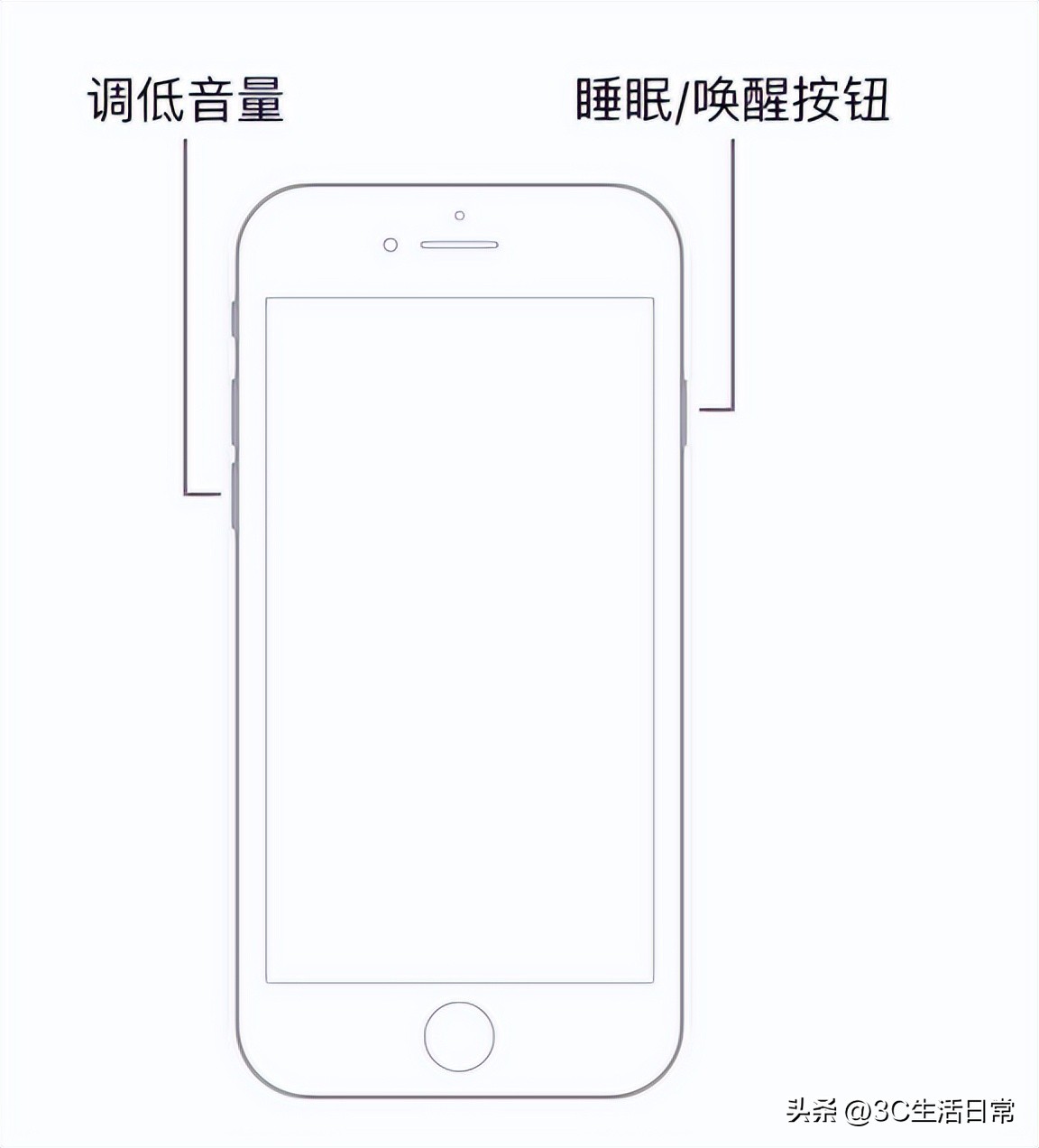 iphone14信息功能卡死,为什么iphone14老是黑屏死机