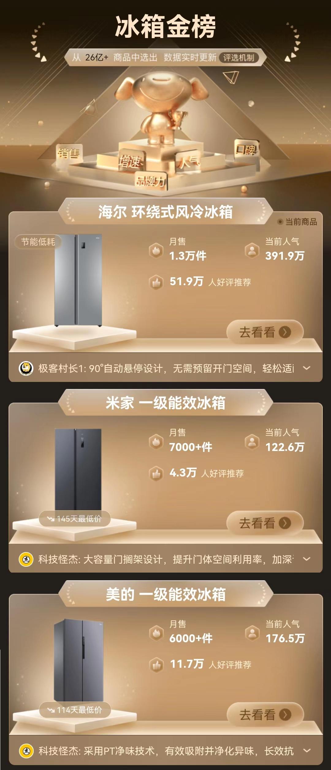 京东海尔冰箱哪个型号最好,小米冰箱和海尔冰箱哪个质量好