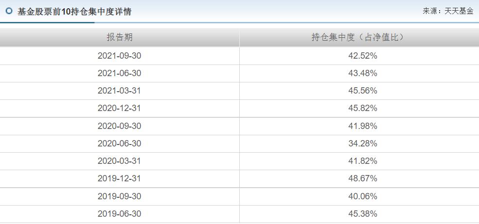 交银先进制造混合,519704，90分基金经理的代表作